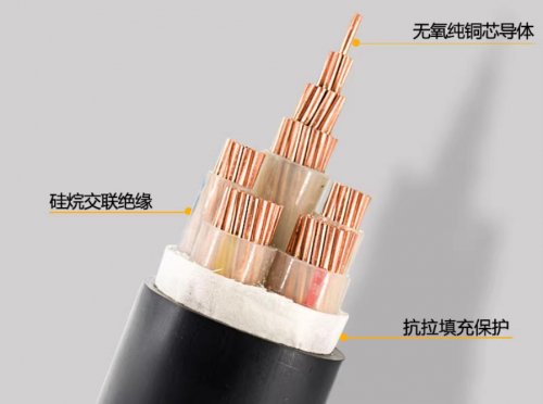 黄埔电力电缆